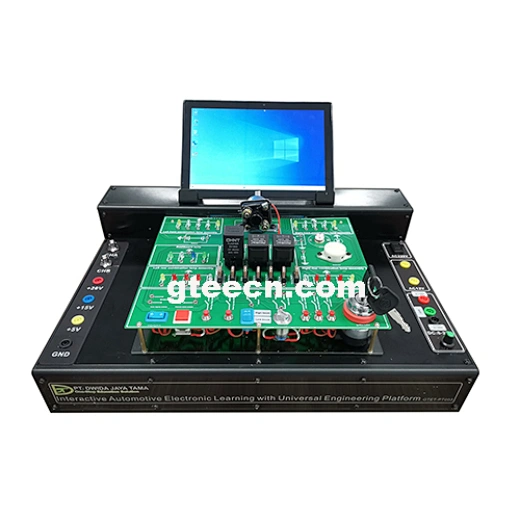 automotive training model